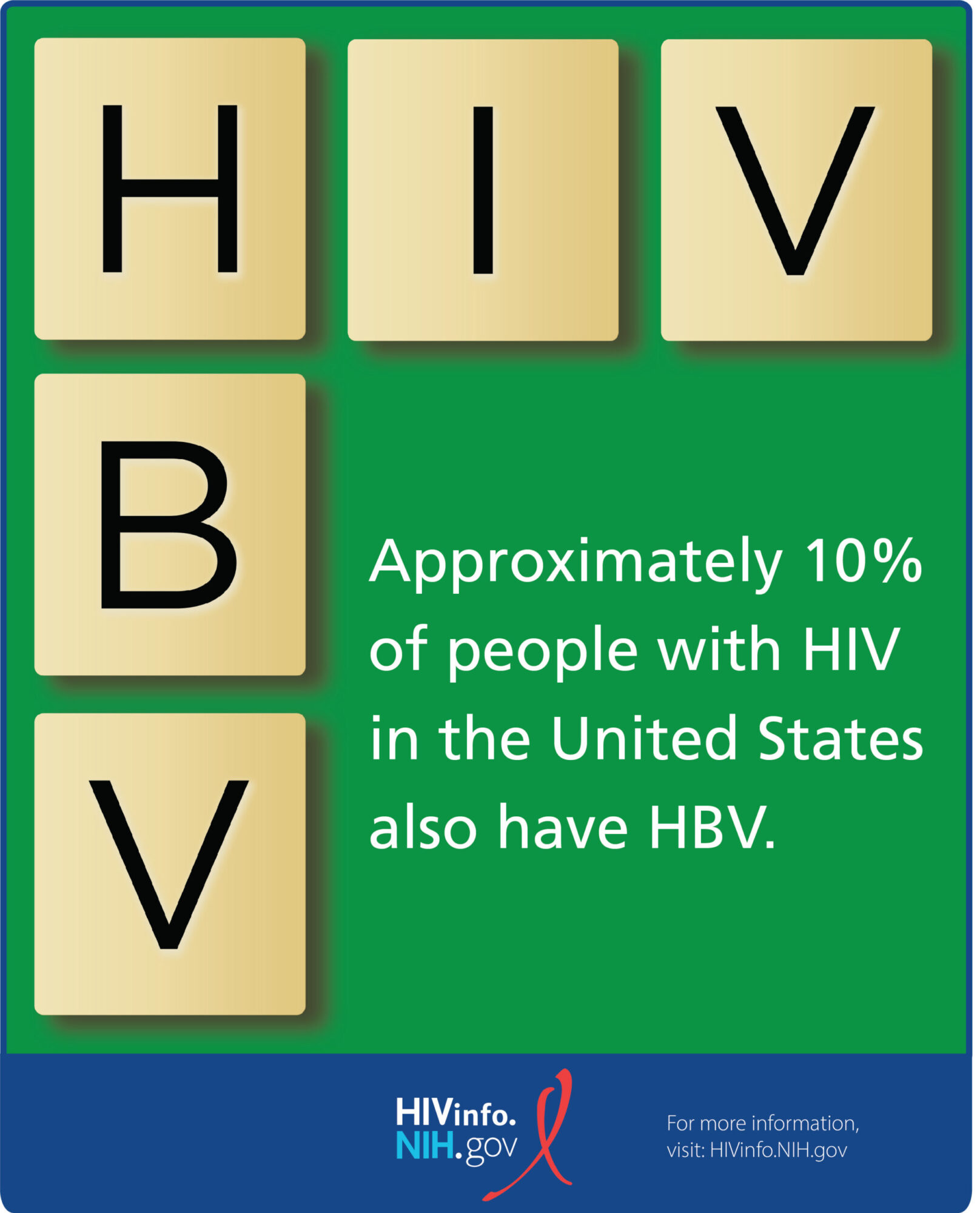 HBVTiles